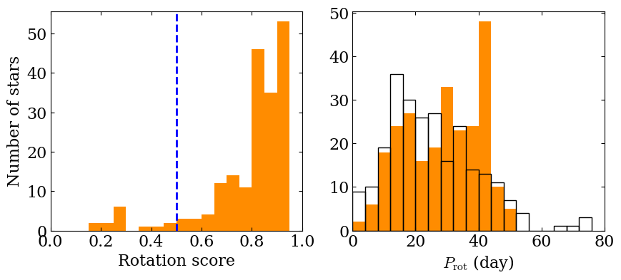 ../../_images/stellar_analysis_framework_36_1.png