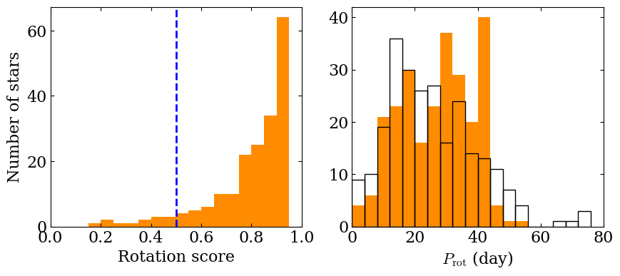 ../../_images/stellar_analysis_framework_32_1.png