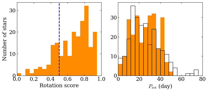 ../../_images/stellar_analysis_framework_36_1.png